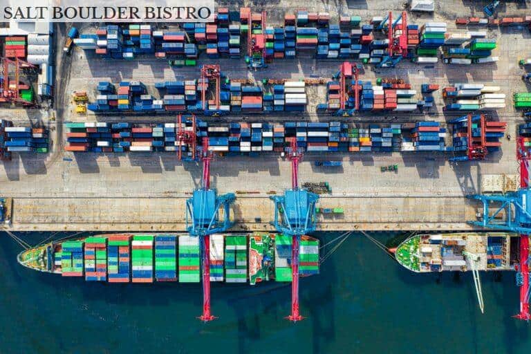 Gestión de la cadena de suministro en la industria: mejores prácticas para 2025